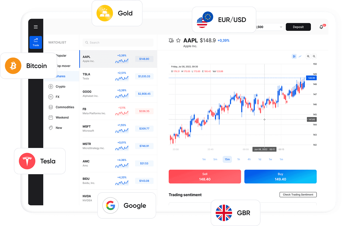 MetaTrader 5